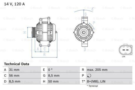 Генератор MB SPRINTER 09- 14V/120A BOSCH 0 986 049 010
