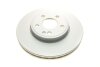 Диск гальмівний MERCEDES A/B/CLA/GLA \&#039;\&#039;F &quot;12&gt;&gt; BOSCH 0 986 479 A58 (фото 5)