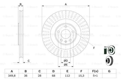 Гальмівний диск AUDI/VW A6/A8/E-Tron/Q7/Q8/Touareg \'\'R \'\'17>> BOSCH 0 986 479 E41