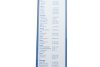 Комплект щеток стеклоочистителя каркасных Twin 530/450 BOSCH 3 397 118 402 (фото 12)