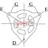 Генератор SMART Fortwo/Roadster/Cabrio/City-coupe "0,6-0,7" 00-07 CARGO 112384 (фото 3)