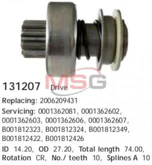 Бендикс стартера Citroen,Peugeot,Fiat CARGO 131207