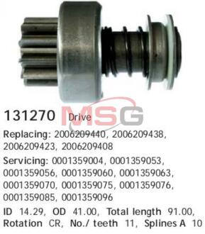 Бендикс стартера Ford/ Peugeot (z=10) CARGO 131270