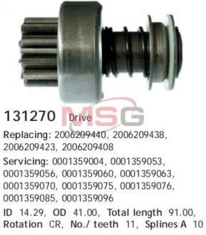 МЕХАНІЗМ ВІЛЬНОГО ХОДУ СТАРТЕРА CARGO 131270