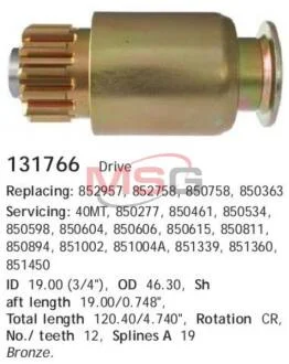 Бендикс / БЕНДИКС СТАРТЕРА CARGO 131766