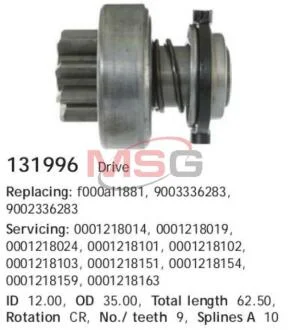 Бендикс CARGO 131996