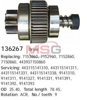 Механізм вільного ходу стартера CARGO 136267