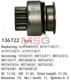 МЕХАНІЗМ ВІЛЬНОГО ХОДУ СТАРТЕРА CARGO 136722