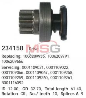 Бендикс CARGO 234158