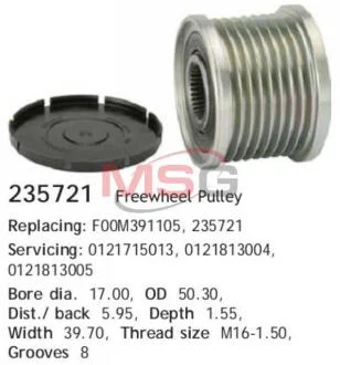 Шків ременя CARGO 235721