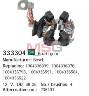 Щітковий вузол стартера CARGO 333304