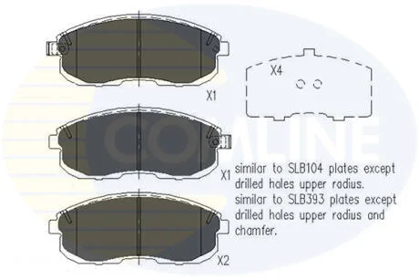 - Гальмівні колодки до дисків COMLINE CBP32025
