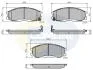 Гальмівні колодки пер. Rexton/Korando/Actyon /Kyron /H100/Santa Fe/Rexton 97- COMLINE CBP3938 (фото 1)