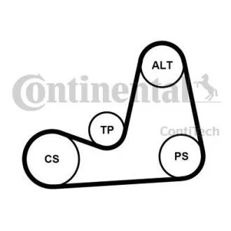 Комплект ГРМ Contitech 5PK1110 K2