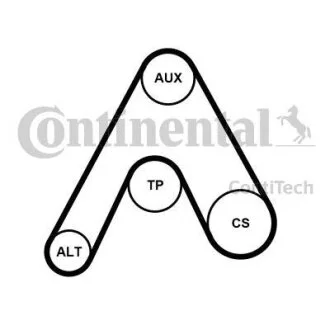 Комплект ременя CONTI-V MULTIRIB BELT KIT Contitech 6PK1217K3