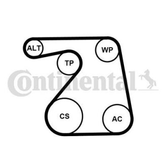 Комплект CONTI-V MULTIRIB BELT KIT WP Contitech 6 PK 1360 WP1