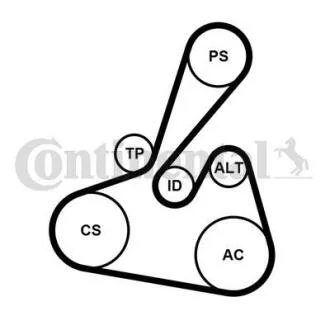 Комплект поліклинового ременя Contitech 6 PK 1502 EXTRA K1