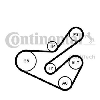 Комплект ременя CONTI-V MULTIRIB BELT KIT Contitech 6PK1740K1