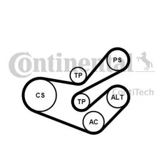 Комплект ременя CONTI-V MULTIRIB BELT KIT Contitech 6PK1750K3 (фото 1)