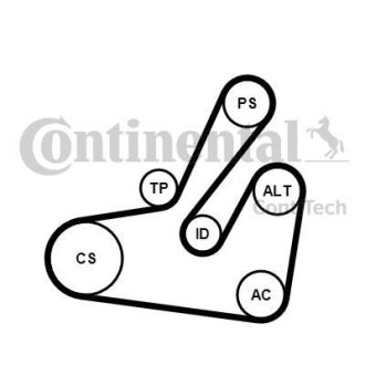 Комплект ременя CONTI-V MULTIRIB BELT KIT Contitech 6PK1795K2