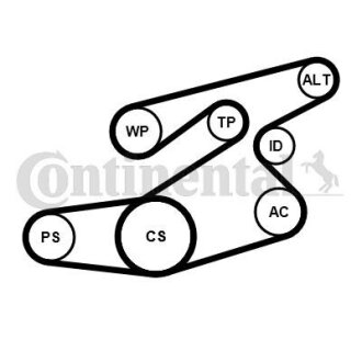 Комплект ременя CONTI Multi V-Belt Kit Contitech 6 PK 1836 K1