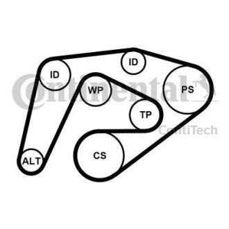 Комплект ременя CONTI-V MULTIRIB BELT KIT Contitech 6PK2260K3