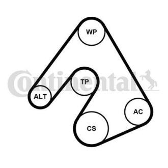 Комплект (ремінь+ролики+помпа) Contitech 6 PK 2490 WP1