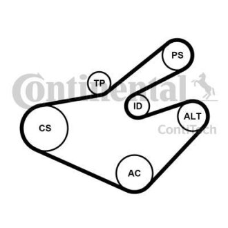 Комплект (ремінь+ролики) Contitech 7 PK 1795 K1