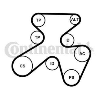 Комплект ременя CONTI Multi V-Belt Kit Contitech 7 PK 1855 K1
