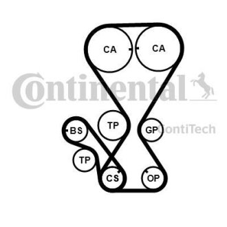 Комплект ременя ГРМ CONTI SYNCHROBELT KIT Contitech CT1000K2PRO