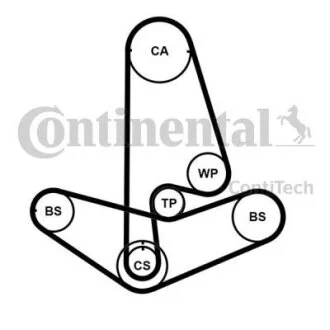 Комплект ременя ГРМ CONTI SYNCHROBELT KIT Contitech CT1001K2PRO