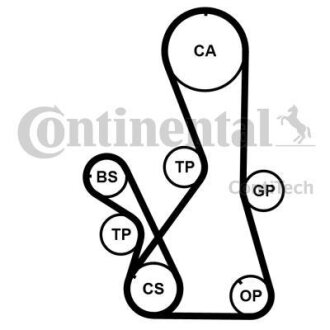 Комплект ременя ГРМ CONTI SYNCHROBELT KIT Contitech CT1016K2PRO