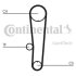 CT1017K1   Комплект CONTI SYNCHROBELT KIT CT1017K1