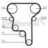 CT1023K1   Комплект CONTI SYNCHROBELT KIT CT1023K1
