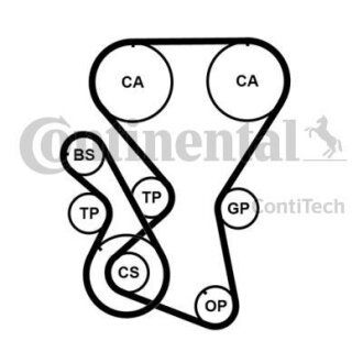 Комплект ременя ГРМ CONTI SYNCHROBELT KIT Contitech CT1027K2PRO