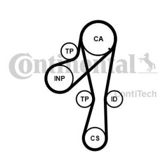 Комплект ременя ГРМ CONTI SYNCHROBELT KIT Contitech CT1041K2PRO