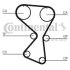 CT1071K1   Комплект CONTI SYNCHROBELT KIT CT1071K1