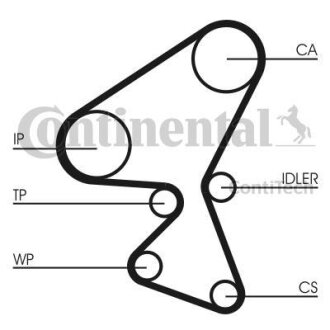 Ремінь ГРМ CONTI SYNCHROBELT Contitech CT1104