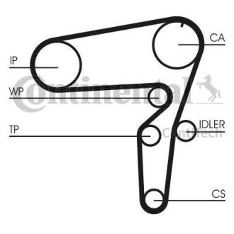 К-кт ГРМ (ремінь+ролики+помпа) Contitech CT1105WP1