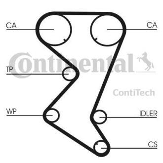 Комплект ремня грм Contitech CT 1110 K2