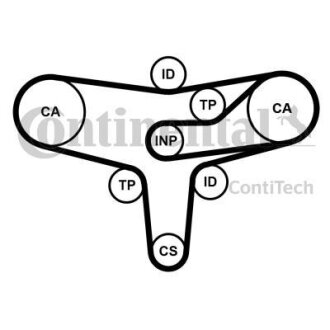 Комплект ременя ГРМ CONTI SYNCHROBELT KIT Contitech CT1117K2PRO