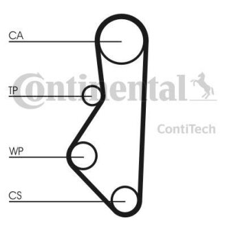 Ремінь ГРМ CONTI SYNCHROBELT Contitech CT533