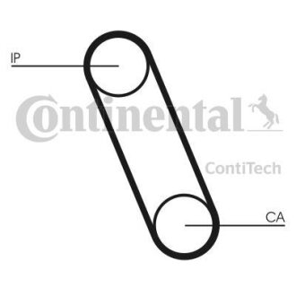 Ремінь ГРМ CONTI SYNCHROBELT Contitech CT561