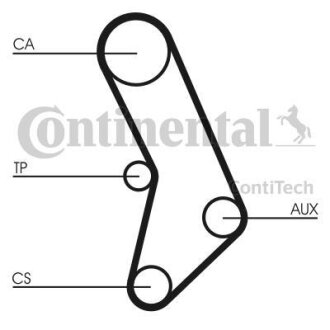 Ремінь ГРМ CONTI SYNCHROBELT Contitech CT574