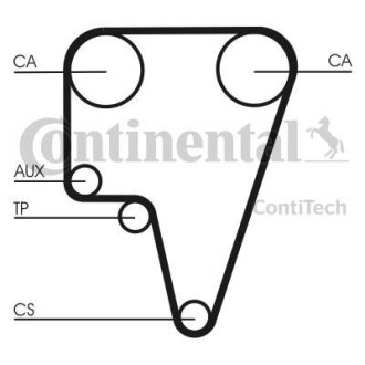 Ремінь ГРМ CONTI SYNCHROBELT Contitech CT575