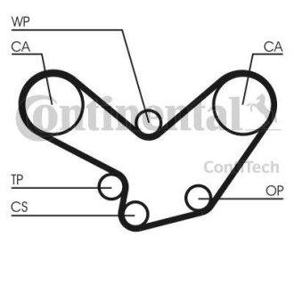 Ремінь ГРМ CONTI SYNCHROBELT Contitech CT584