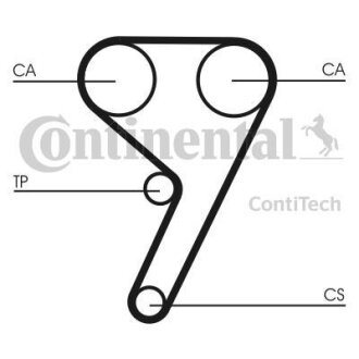 Ремінь ГРМ CONTI SYNCHROBELT Contitech CT587