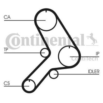 Комплект CONTI SYNCHROBELT KIT Contitech CT611K1