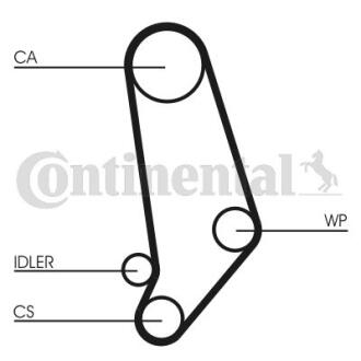 Комплект CONTI SYNCHROBELT KIT Contitech CT660WP1