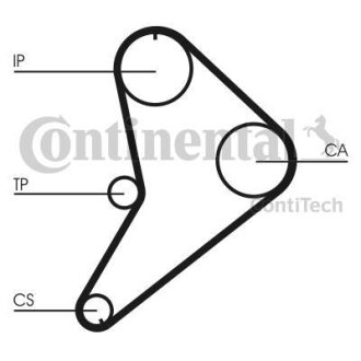 Ремінь ГРМ CONTI SYNCHROBELT Contitech CT663